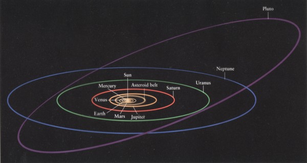 32 pluto 600x319